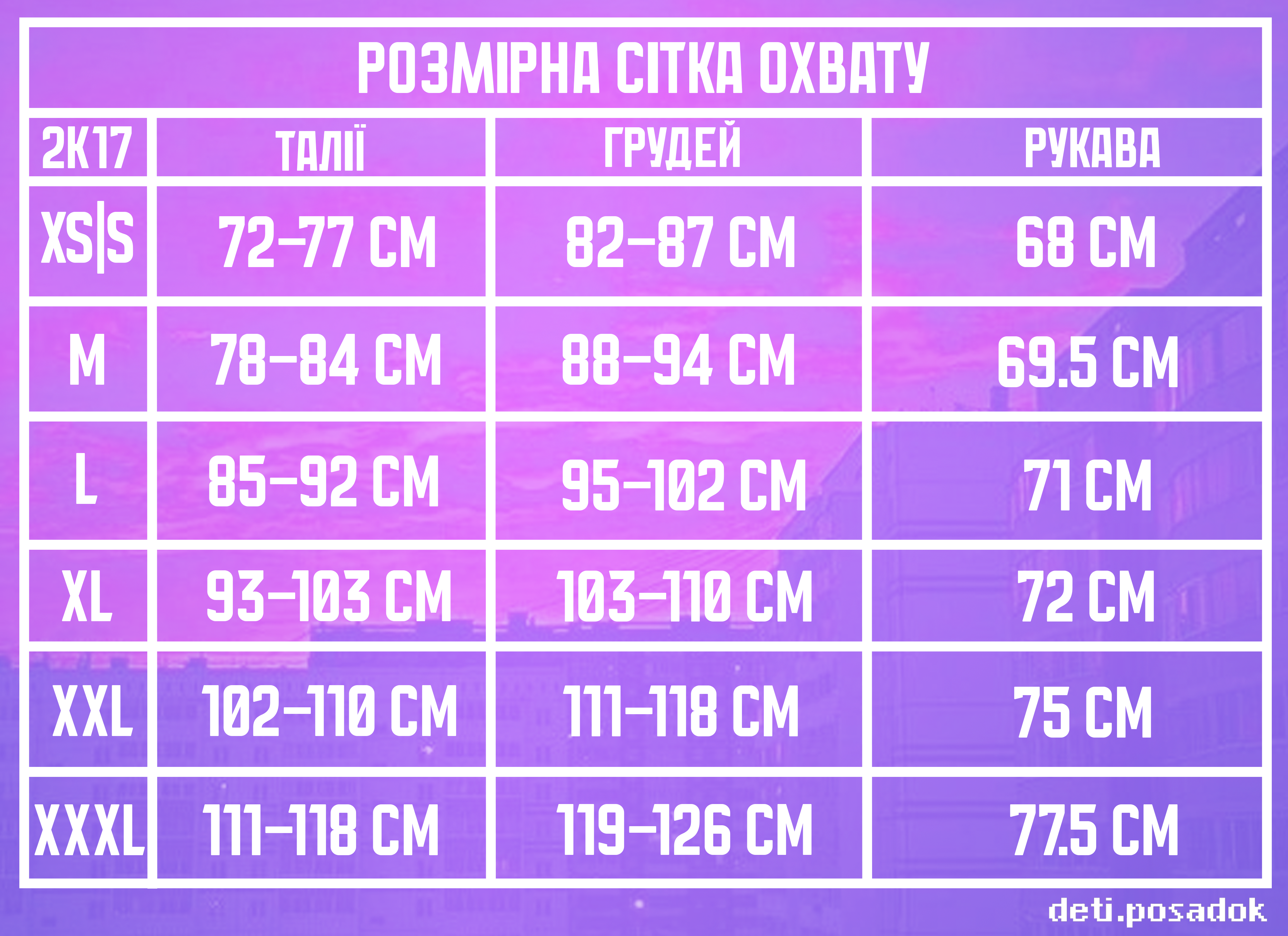Фото товару 5